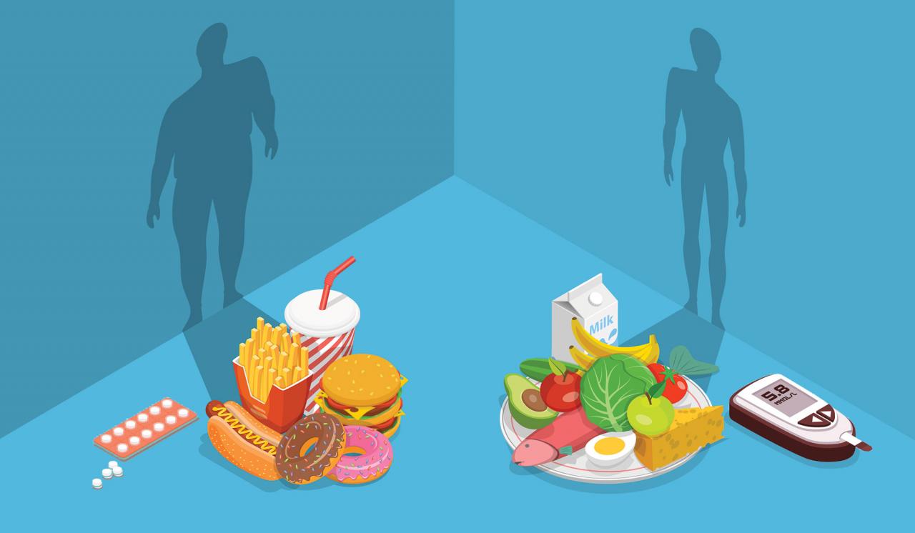 Низкоуглеводная диета — питание для обращения сахарного диабета